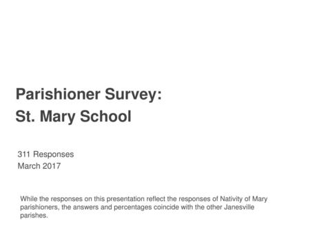 Parishioner Survey: St. Mary School 311 Responses March 2017