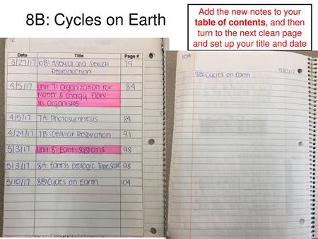 Add the new notes to your table of contents, and then turn to the next clean page and set up your title and date 8B: Cycles on Earth.