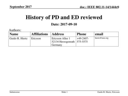 History of PD and ED reviewed