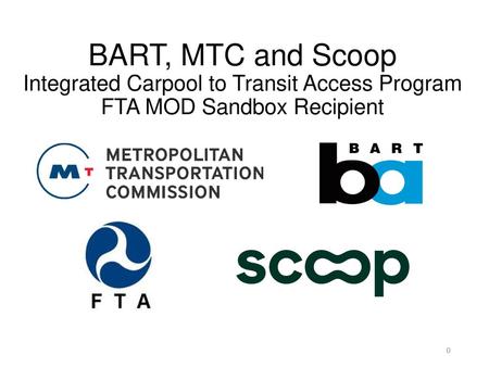The BART System Map.