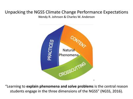 Unpacking the NGSS Climate Change Performance Expectations