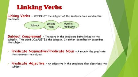 Linking Verbs Linking Verbs - CONNECT the subject of the sentence to a word in the predicate. Subject Complement – The word in the predicate being linked.
