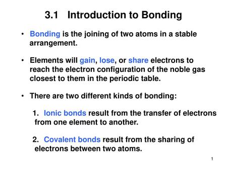 3.1 Introduction to Bonding