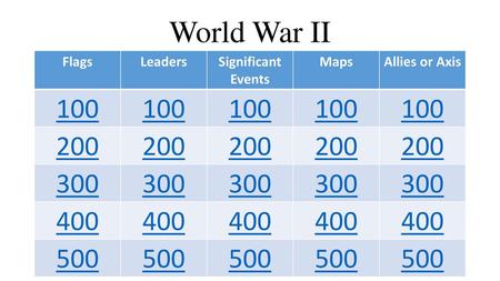 World War II Flags Leaders Significant Events Maps