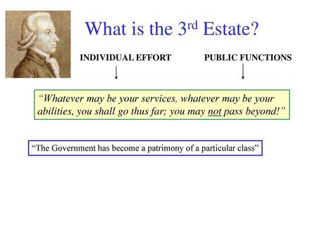 What is the 3rd Estate? INDIVIDUAL EFFORT PUBLIC FUNCTIONS
