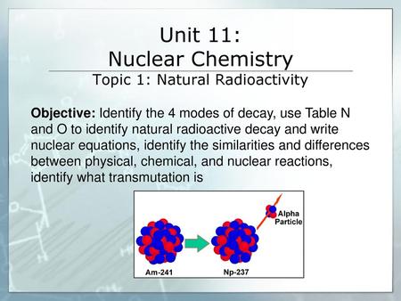 Unit 11: Nuclear Chemistry Topic 1: Natural Radioactivity