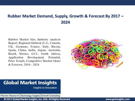 © 2017 Global Market Insights, Inc. USA. All Rights Reserved  Rubber Market Demand, Supply, Growth & Forecast By 2017 – 2024 Rubber Market.