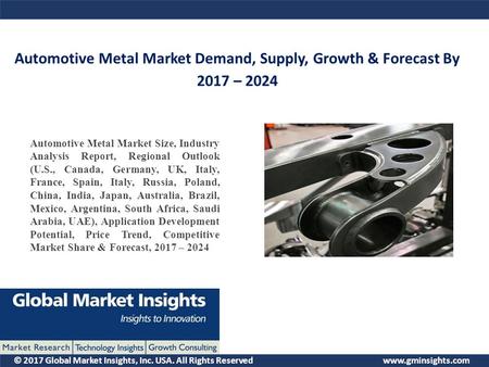 © 2017 Global Market Insights, Inc. USA. All Rights Reserved  Automotive Metal Market Demand, Supply, Growth & Forecast By 2017 – 2024.