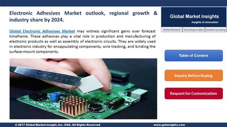 @ 2017 Global Market Insight, Inc. USA. All Rights Reservedwww.gminsights.com Electronic Adhesives Market outlook, regional growth & industry share by.