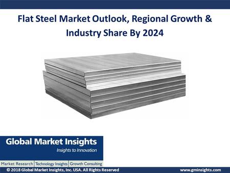 © 2018 Global Market Insights, Inc. USA. All Rights Reserved  Flat Steel Market Outlook, Regional Growth & Industry Share By 2024.