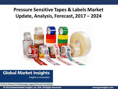 © 2018 Global Market Insights, Inc. USA. All Rights Reserved  Pressure Sensitive Tapes & Labels Market Update, Analysis, Forecast, 2017.