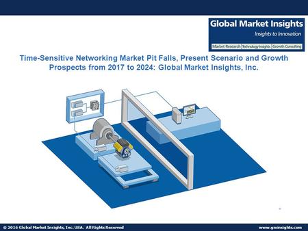 © 2016 Global Market Insights, Inc. USA. All Rights Reserved  Fuel Cell Market size worth $25.5bn by 2024 Time-Sensitive Networking Market.