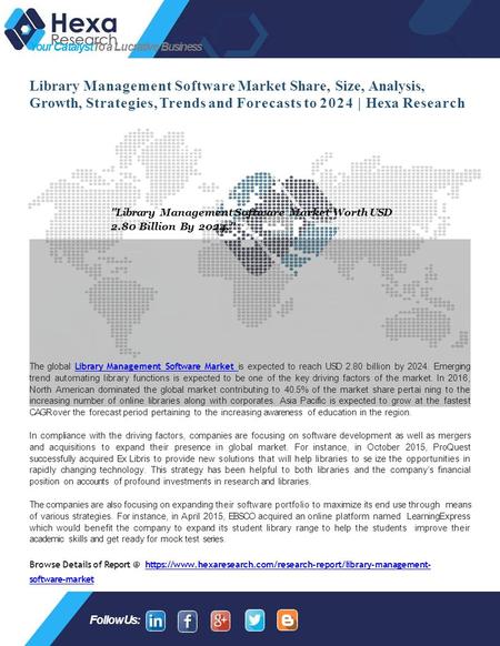 Library Management Software Market Share