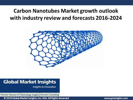 © 2018 Global Market Insights, Inc. USA. All Rights Reserved  Carbon Nanotubes Market growth outlook with industry review and forecasts.