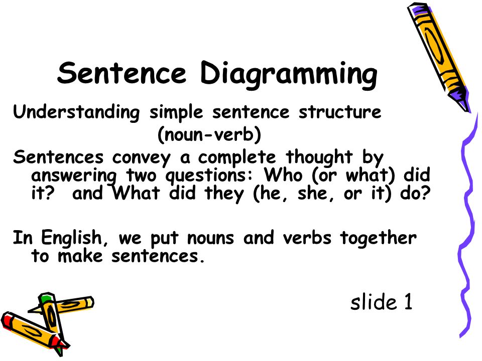 Simple Sentence (Basic)  Definition, Examples, Diagrams