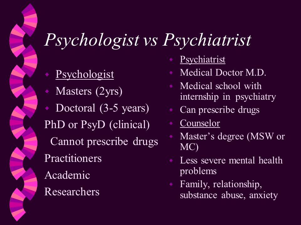 Psychology Vs Psychiatry