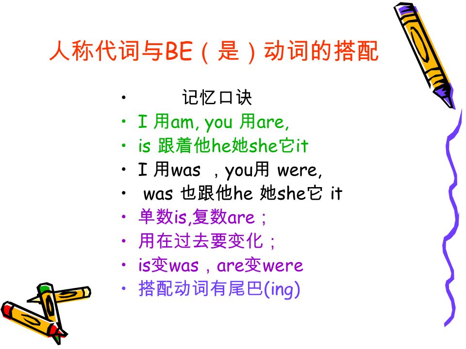人称代词与be 是 动词的搭配记忆口诀i 用am You 用are Is 跟着他he 她she 它it I 用was You 用were Was 也跟他