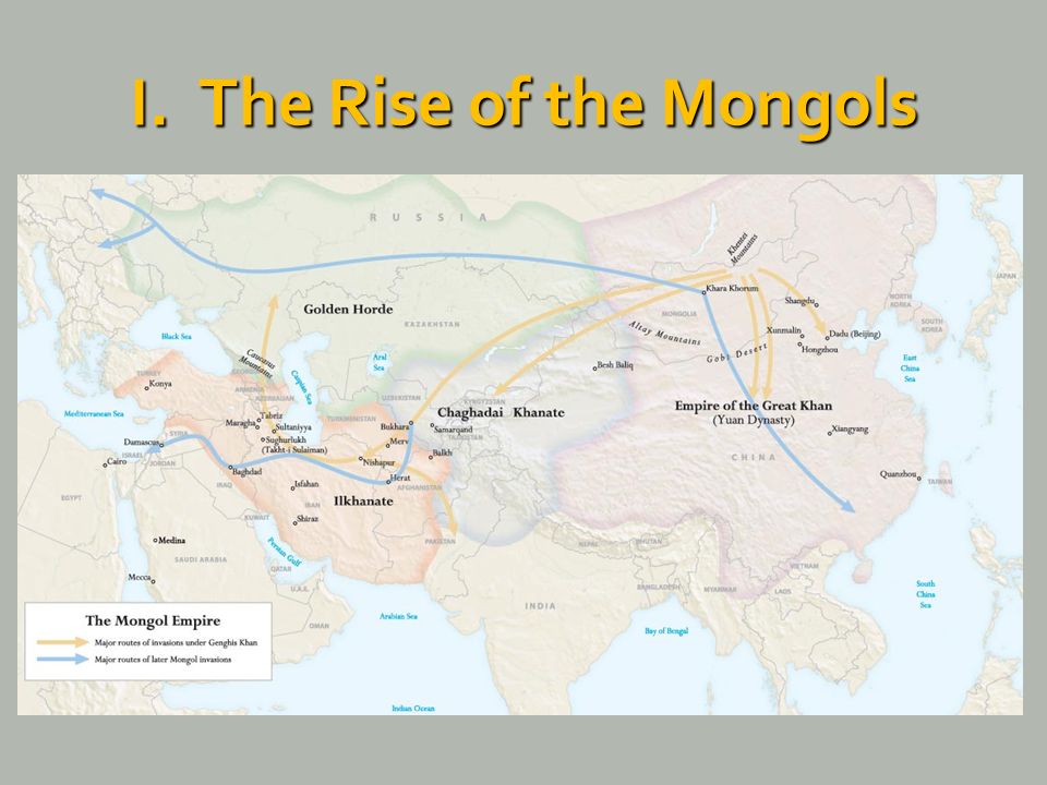 Khanate Of Jagadai