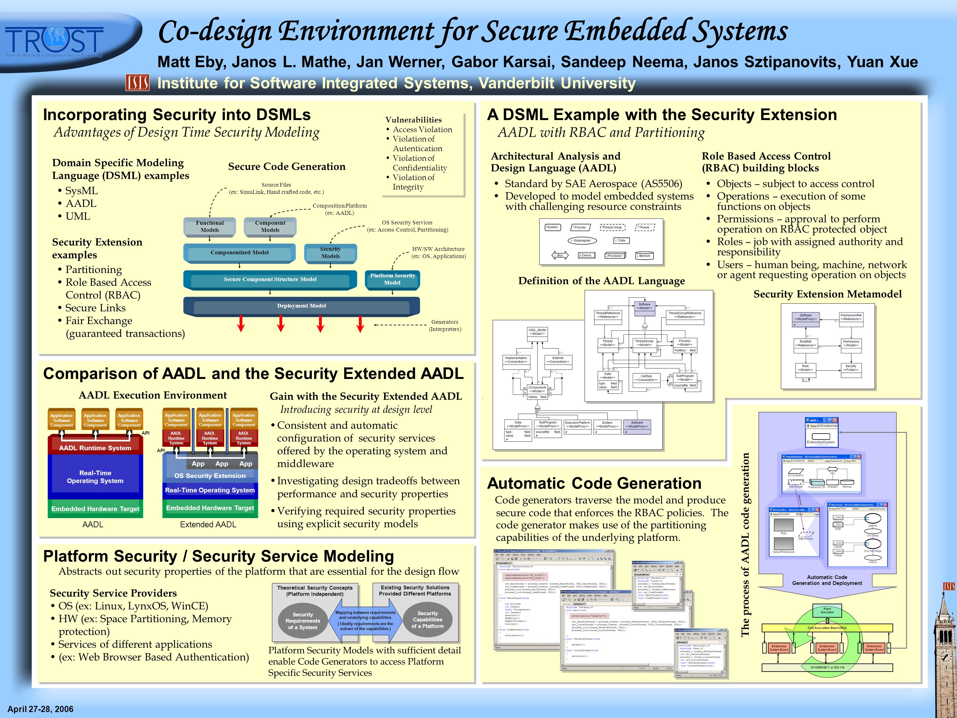 Co-design Environment for Secure Embedded Systems Matt Eby, Janos L. Mathe,  Jan Werner, Gabor Karsai, Sandeep Neema, Janos Sztipanovits, Yuan Xue  Institute. - ppt download