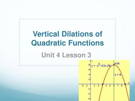 Vertical Dilations of Quadratic Functions