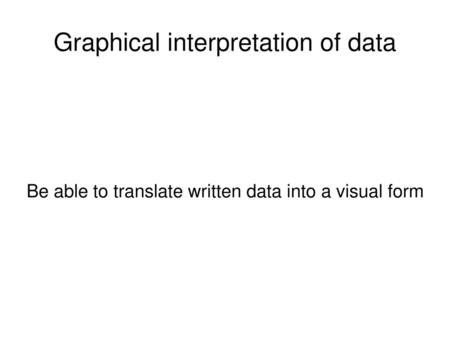 Graphical interpretation of data