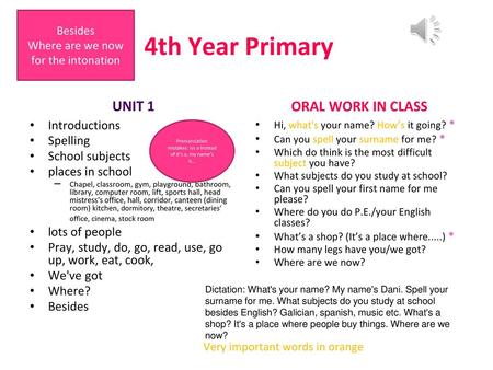 4th Year Primary UNIT 1 ORAL WORK IN CLASS Introductions Spelling