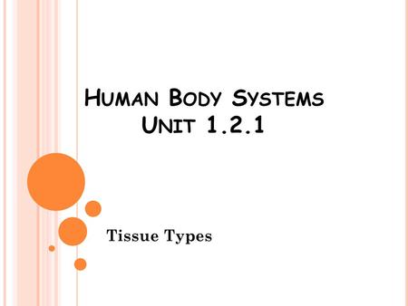 Human Body Systems Unit 1.2.1