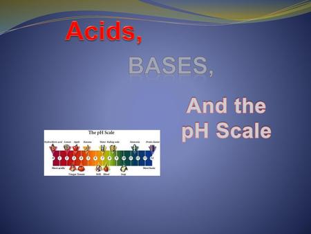 Acids, Bases, And the pH Scale.
