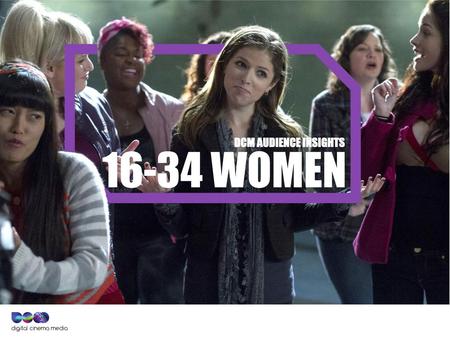 Dcm audience insights 16-34 women.