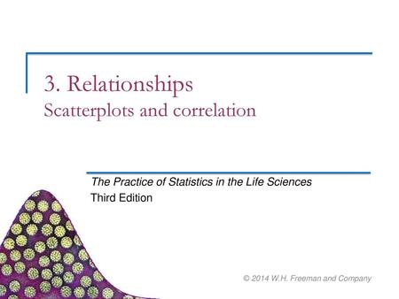 3. Relationships Scatterplots and correlation