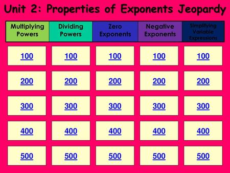 Unit 2: Properties of Exponents Jeopardy
