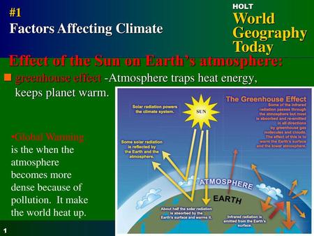 Effect of the Sun on Earth’s atmosphere: