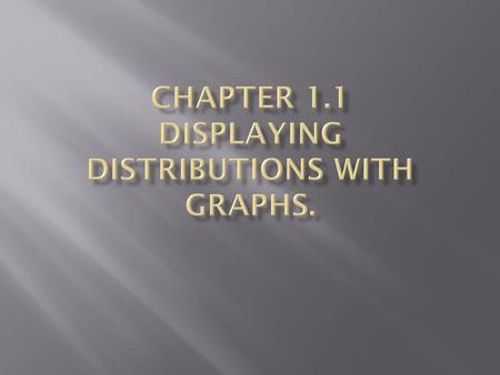 Chapter 1.1 Displaying Distributions with graphs.