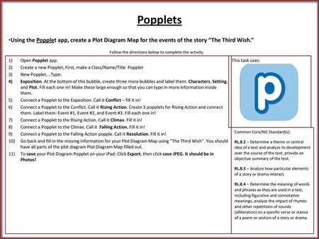 Popplets Using the Popplet app, create a Plot Diagram Map for the events of the story “The Third Wish.” Follow the directions below to complete the activity.