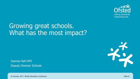 Growing great schools. What has the most impact?