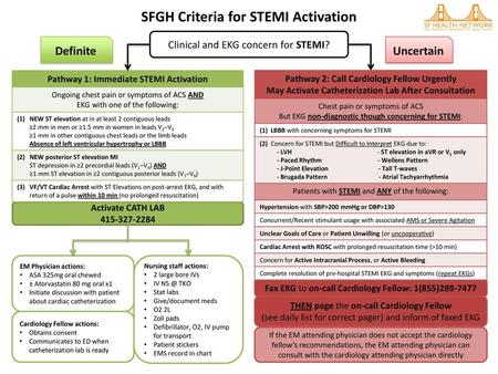 SFGH Criteria for STEMI Activation