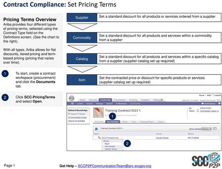 Contract Compliance: Set Pricing Terms