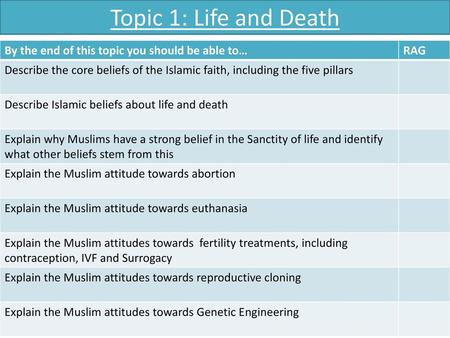Topic 1: Life and Death By the end of this topic you should be able to… RAG Describe the core beliefs of the Islamic faith, including the five pillars.
