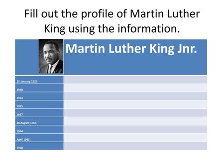 Fill out the profile of Martin Luther King using the information.