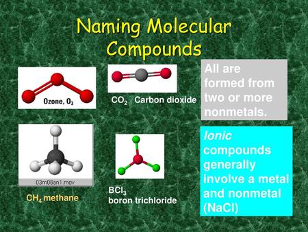 Naming Molecular Compounds