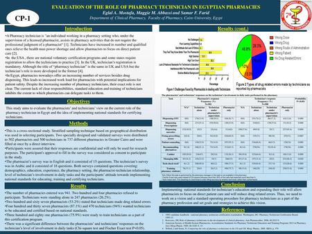 CP-1 Introduction Results (cont.) Objectives Methods Conclusion