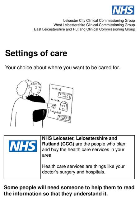 Settings of care Your choice about where you want to be cared for.