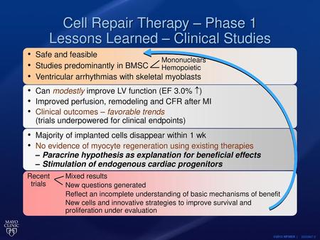 Cell Repair Therapy – Phase 1 Lessons Learned – Clinical Studies
