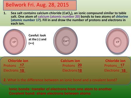 Bellwork Fri. Aug. 28, 2015 Chloride ion Calcium ion Chloride ion