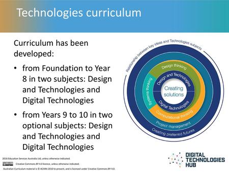 Technologies curriculum