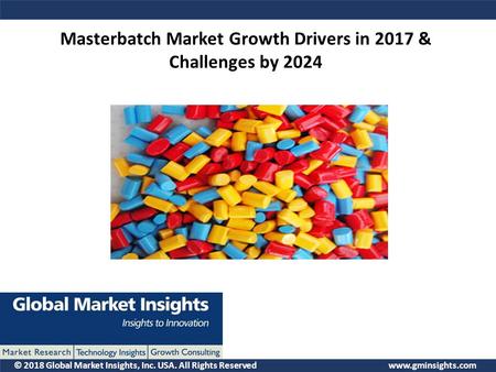 © 2018 Global Market Insights, Inc. USA. All Rights Reserved  Masterbatch Market Growth Drivers in 2017 & Challenges by 2024.