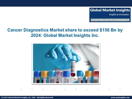 Cancer Diagnostics Market share to exceed $156 Bn by 2024: Global Market.