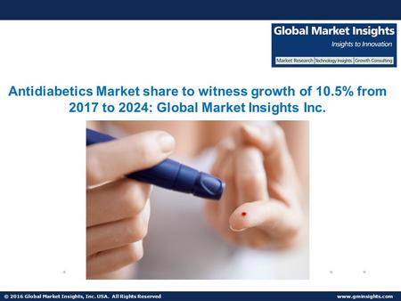 Antidiabetics Market to grow at 10.5% CAGR from 2017 to 2024
