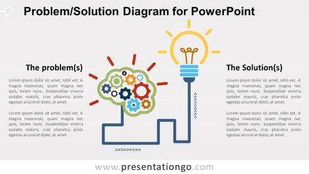 © presentationgo.compresentationgo.com By:.com Problem/Solution Diagram for PowerPoint The problem(s) Lorem ipsum dolor sit amet,