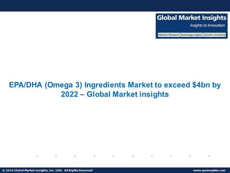 © 2016 Global Market Insights, Inc. USA. All Rights Reserved  Fuel Cell Market size worth $25.5bn by 2024 EPA/DHA (Omega 3) Ingredients.